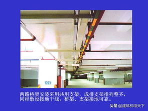 機電天下vip專屬 精品機電安裝工程細部做法圖解131頁 一圖一解
